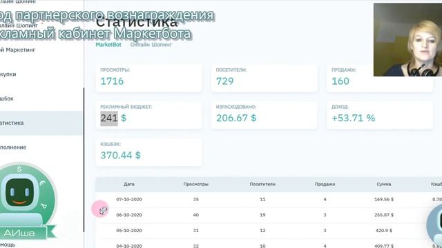 Пополнение рекламного кабинета бота AI.Marketing средствами партнерского вознаграждения INB.network