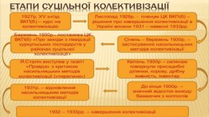 Історія України. Частина 46. Індустріалізація. Колективізація. Голодомор 1932 - 1933.