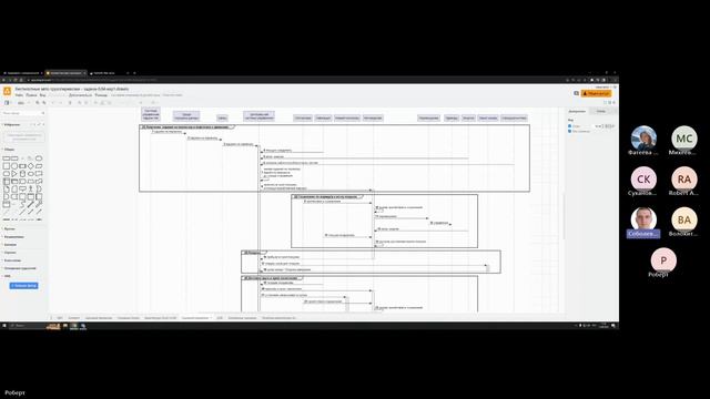 Занятие 2⧸3. Теория кибериммунного подхода к разработке