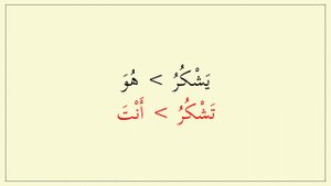 Глагол (تشكر).