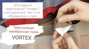 Трёхслойная мембранная ткань VORTEX 10000⧸10000