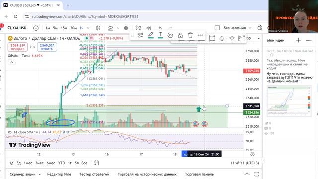 зум 18.09
последовательность отработки