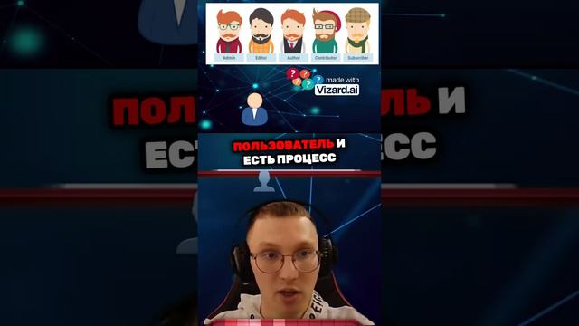 Что такое авторизация и зачем она нужна? #security #auth #authorization