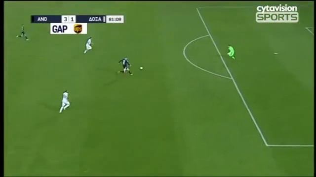 2018/19 Goals & Assists ( Cyprus First Division ) смотреть онлайн