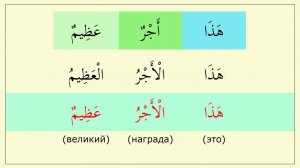 _006 Имя указательное и описание