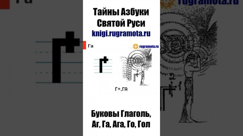 Буковы Глаголь, Аг, Га, Ага, Го, Гол