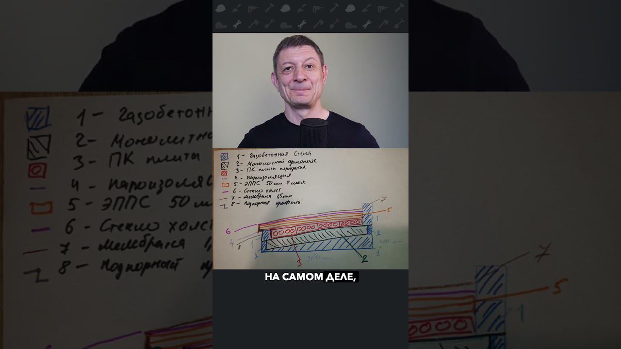 Разработан идеальный пирог крыши!