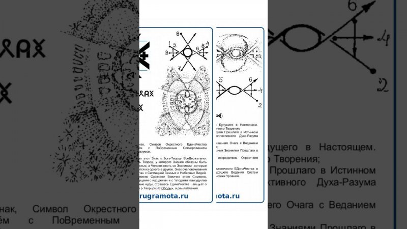 Буковы "Ал", "Ла", "Алла",  "Аллах", "Ало", "Але"