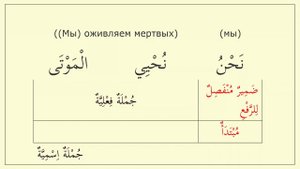 Предложение в составе предложения.