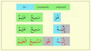 _009 Слитная форма (هو)