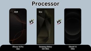 iPhone 16 Pro Max VS Samsung Galaxy S24 Ultra VS Xiaomi 14 Ultra