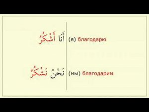 Формы глагола для местоимений