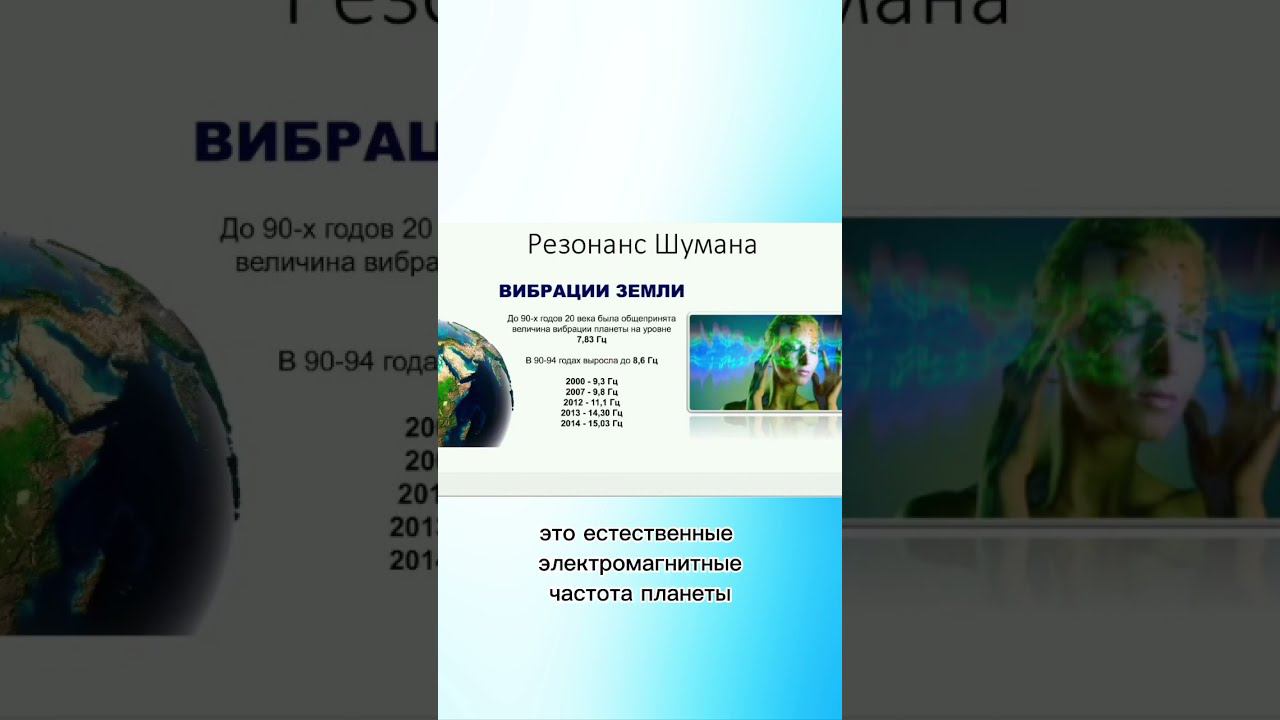 1 июля 2023 Резонанс Шумана. Как это повлияет на нас? Что делать? Вибрации Земли и Людей.