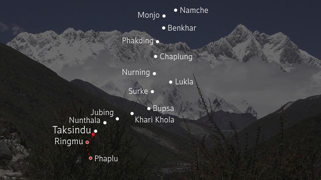 Nepal | DEL 4 RINGMU - NUNTHALA | Silberg | vandring med børn | Everest Base Camp Trek with kids