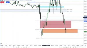 ICT 2024 Mentorship  How To Trade ICT FVGs Correctly  September 16, 2024
