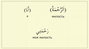 Местоимение (أنا)