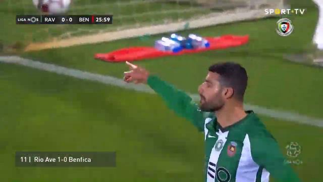 Mehdi Taremi: Golos na época 2019/2020 مهدی طارمی смотреть онлайн