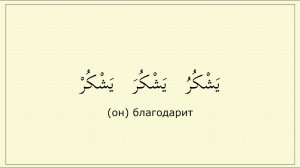 Падежи глагола в арабском языке