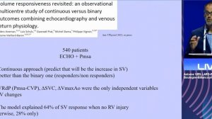 Haemodyn fail during ARDS Echo in practice Antoine Vieillard Baron 2023