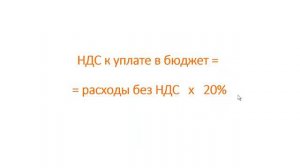 НДС_для_чайников_Суть_НДС_Что_нужно_знать_предпринимателю