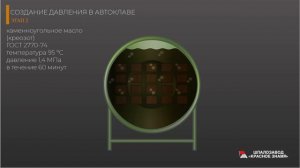 Шпалозавод "Красное знамя"