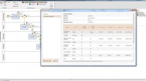 Bizagi Modeler Simulation