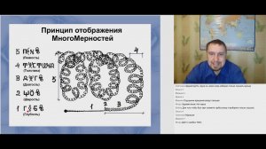 Ступени восхождения и осознания своего предназначения.