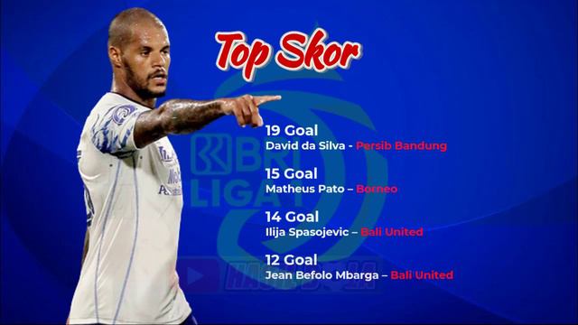 Hasil Liga 1 Hari Ini - Hasil Rans vs Persebaya - Arema vs Persik - Klasemen Liga 1 2023 Terbaru