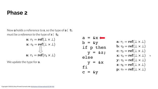 The Points-To Problem 2 смотреть онлайн