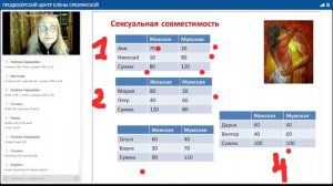 Биолокация. Диагностика отношений. Татьяна Герасенкова