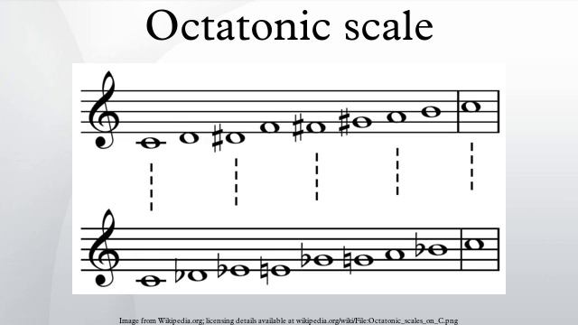 Octatonic scale