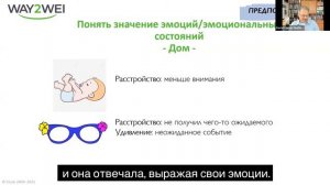Воркшоп ДЭВИДА КАРУЗО – одного из основателей концепции ЭИ в модели