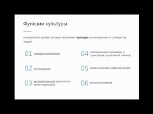 Историко-культурные основы казачества. Темы 1 - 3