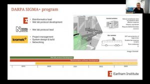 AgriFoRwArdS Seminar Series (March 2023) - Richard Leggett, Earlham Institute