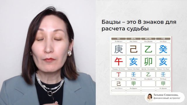 Что такое Бацзы и как рассчитать свою карту