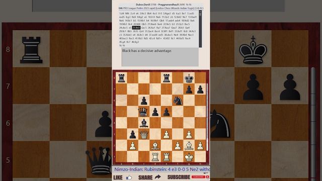 PRO League Prelim 2023 - Round 3 || Daniil Dubov vs Rameshbabu Praggnanandhaa