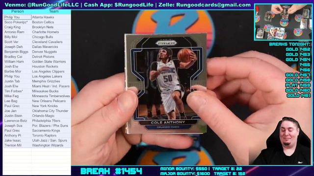 RGL #1454 - 2 Year NBA - 2/11/23 смотреть онлайн