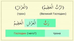 _013-2 Идафа и описание
