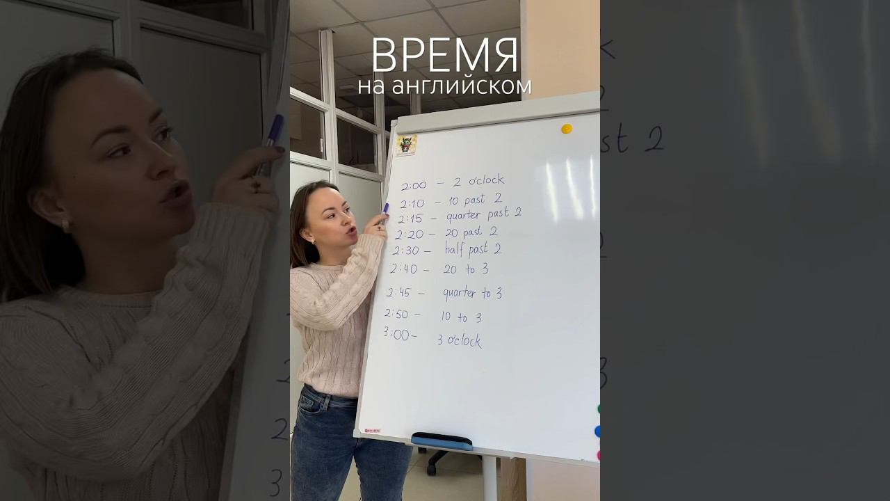 Говорим время на английском. Telling the time. #английский   #английскаяграмматика #shorts