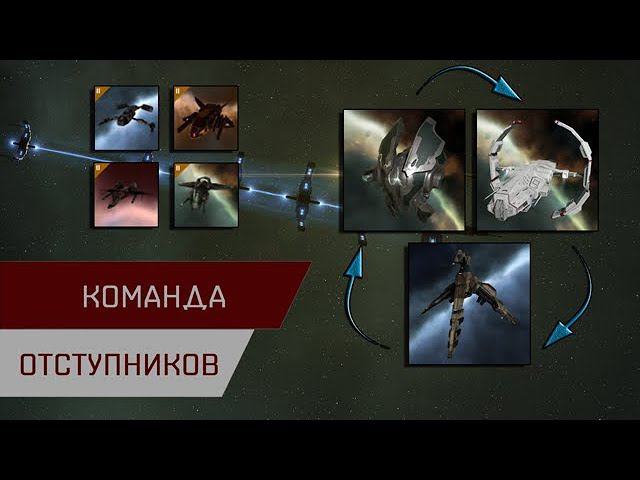 Агентран. Команда отступников на дронах (Anomic Team)