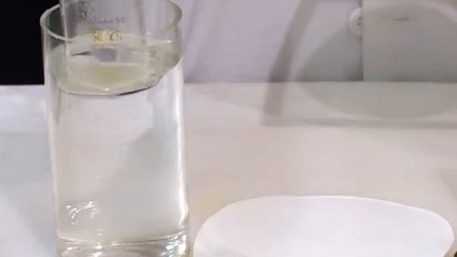Углеводы. Кислотный гидролиз целлюлозы