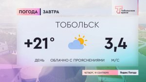 Прогноз погоды на 19 сентября