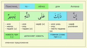_011 Предложения с харфами (и)