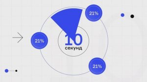 Видеоинфографика - HPA