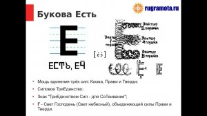 Букова Есть и её образное значение.