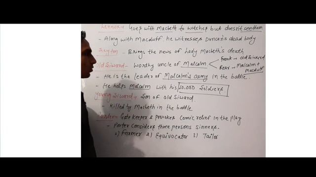 Macbeth | Important characters : Part-3 смотреть онлайн