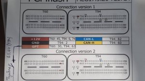 Кабель для ЭБУ MEG 17.9.21