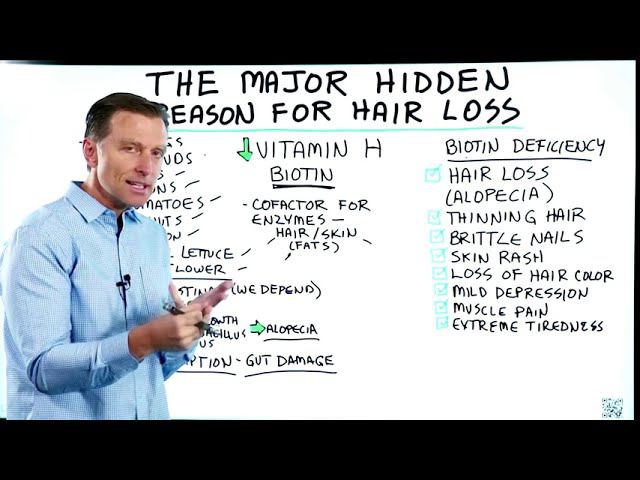 Витамин B7 H Биотин для укрепления волос смотреть онлайн