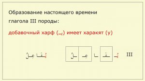 Породы глагола. III порода (فاعل).