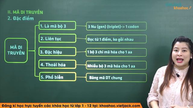 Gen, mã di truyền và quá trình nhân đôi ADN - Bài 1 - Sinh học 12 - Cô Kim Tuyến (DỄ HIỂU NHẤT) смотреть онлайн